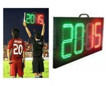 Zdalna, bezprzewodowa, elektro – Table Tennis Scoreboard recenzja i cena