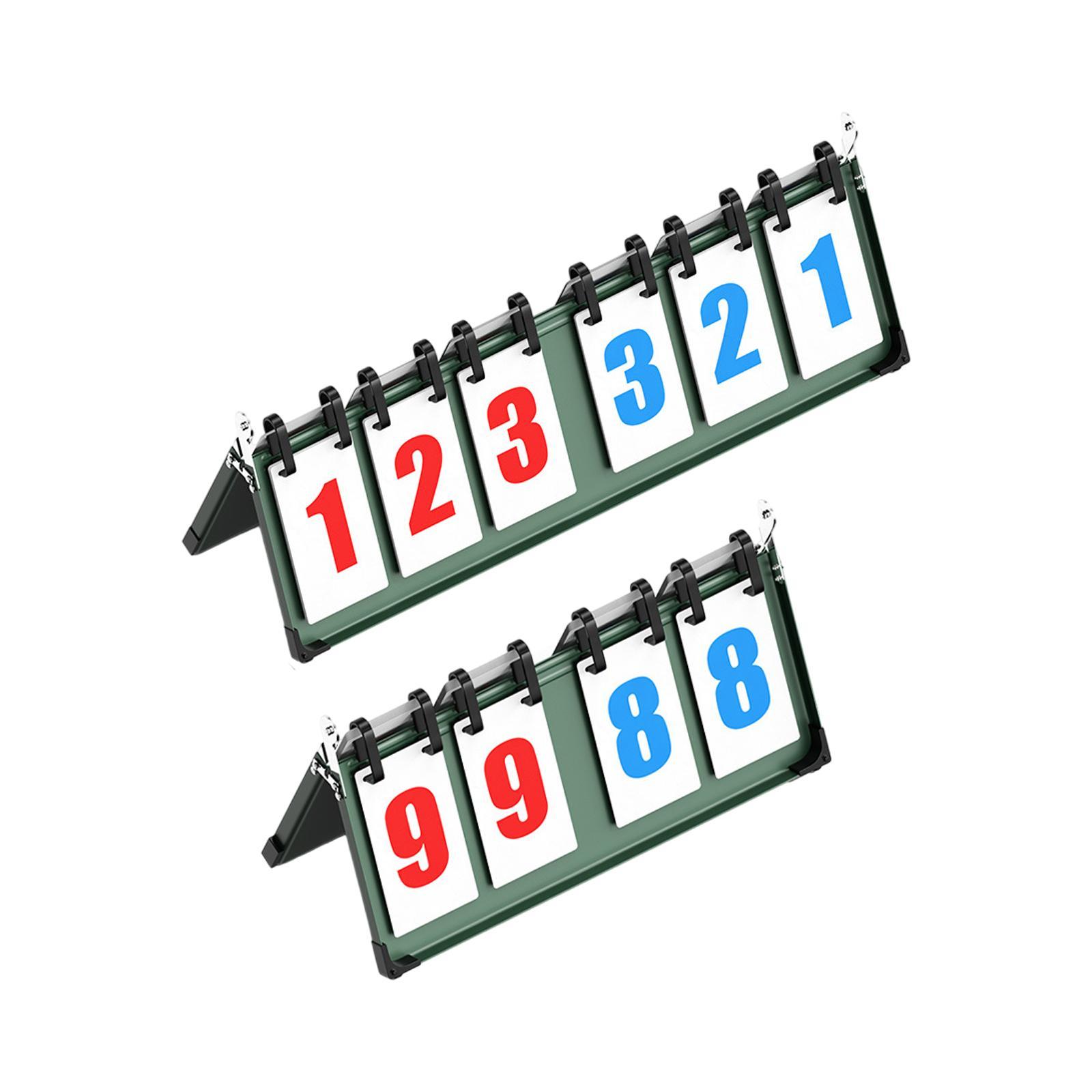 Tablica wyników Team Flip, prz – Table Tennis Scoreboard recenzja i cena