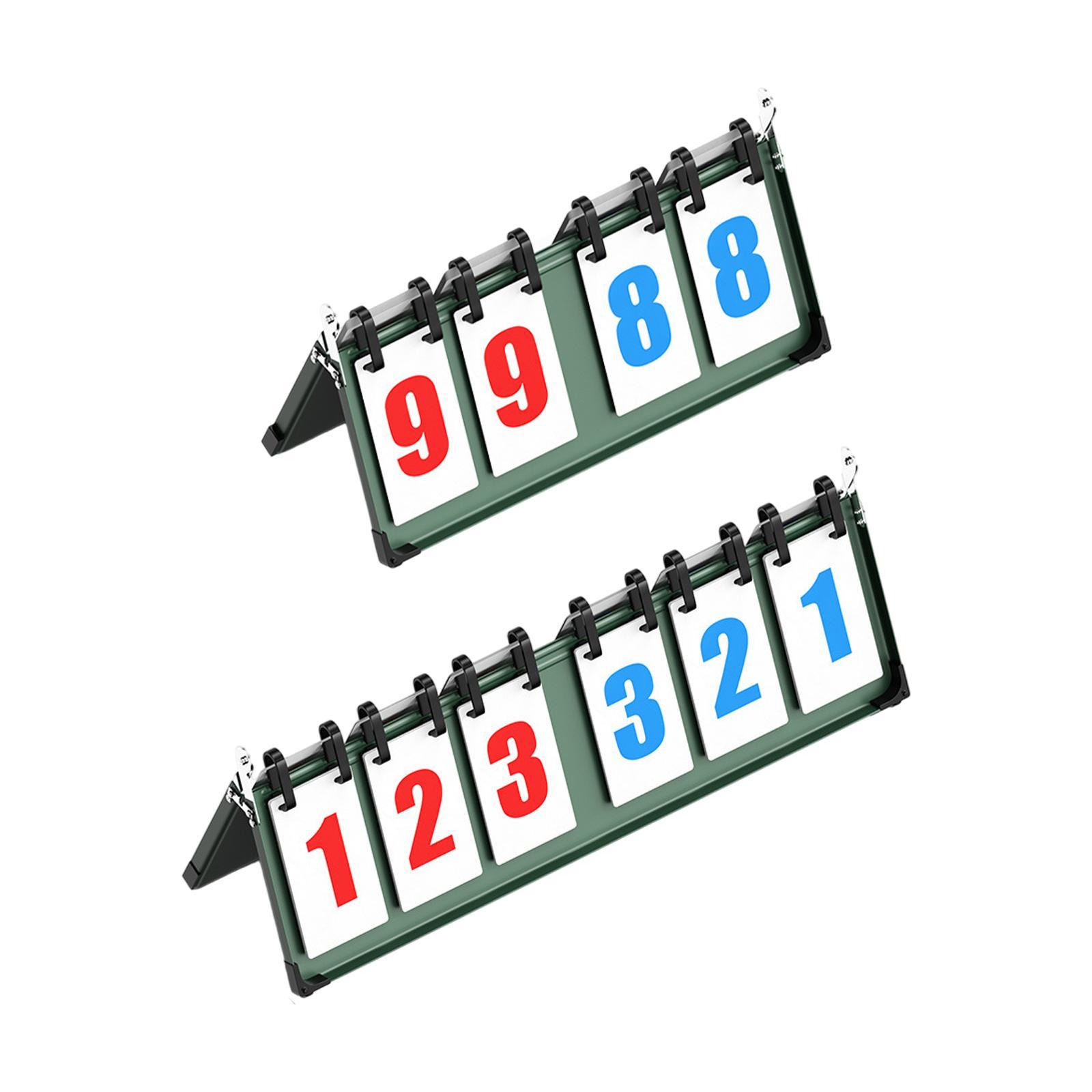 Tablica wyników Team Flip, prz – Table Tennis Scoreboard recenzja i cena