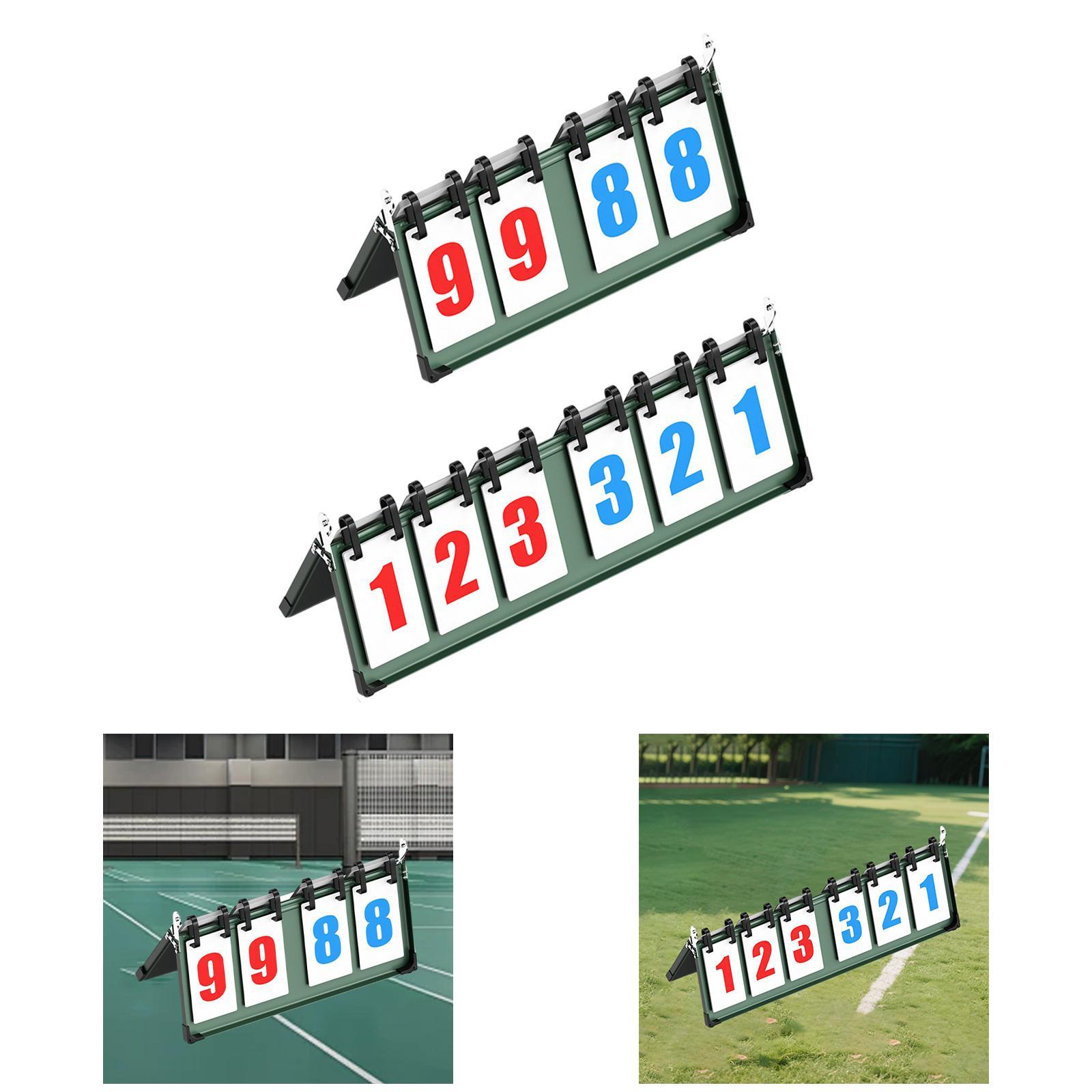 Tablica wyników Team Flip, prz – Table Tennis Scoreboard recenzja i cena
